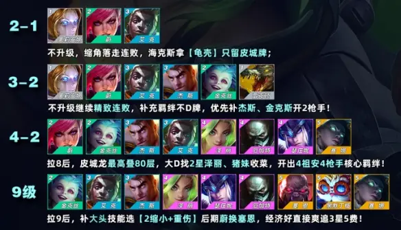 金铲铲之战S9皮城枪阵容搭配推荐 S9皮城枪英雄之力和装备搭配[多图]图片4