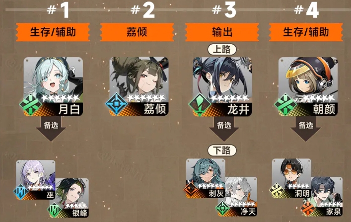 新月同行荔倾技能是什么 荔倾技能介绍[多图]图片6