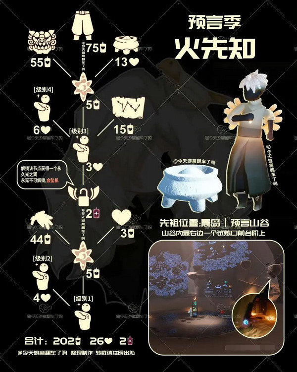 光遇武士裤复刻如何获得 武士裤先祖位置分享[多图]图片3