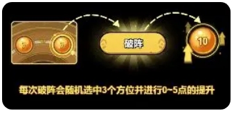 大王不好啦奇门八卦怎么玩 奇门八卦活动攻略[多图]图片4