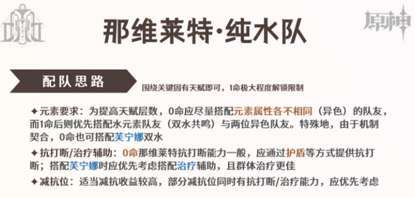 原神那维莱特如何培养 那维莱特培养攻略[多图]图片4
