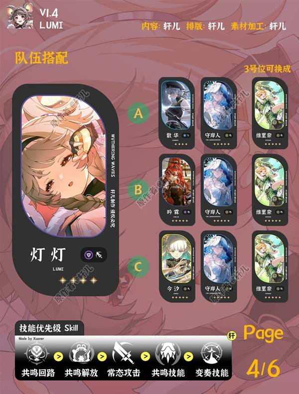 鸣潮灯灯武器声骸配队阵容推荐 灯灯全面培养攻略汇总[多图]图片5