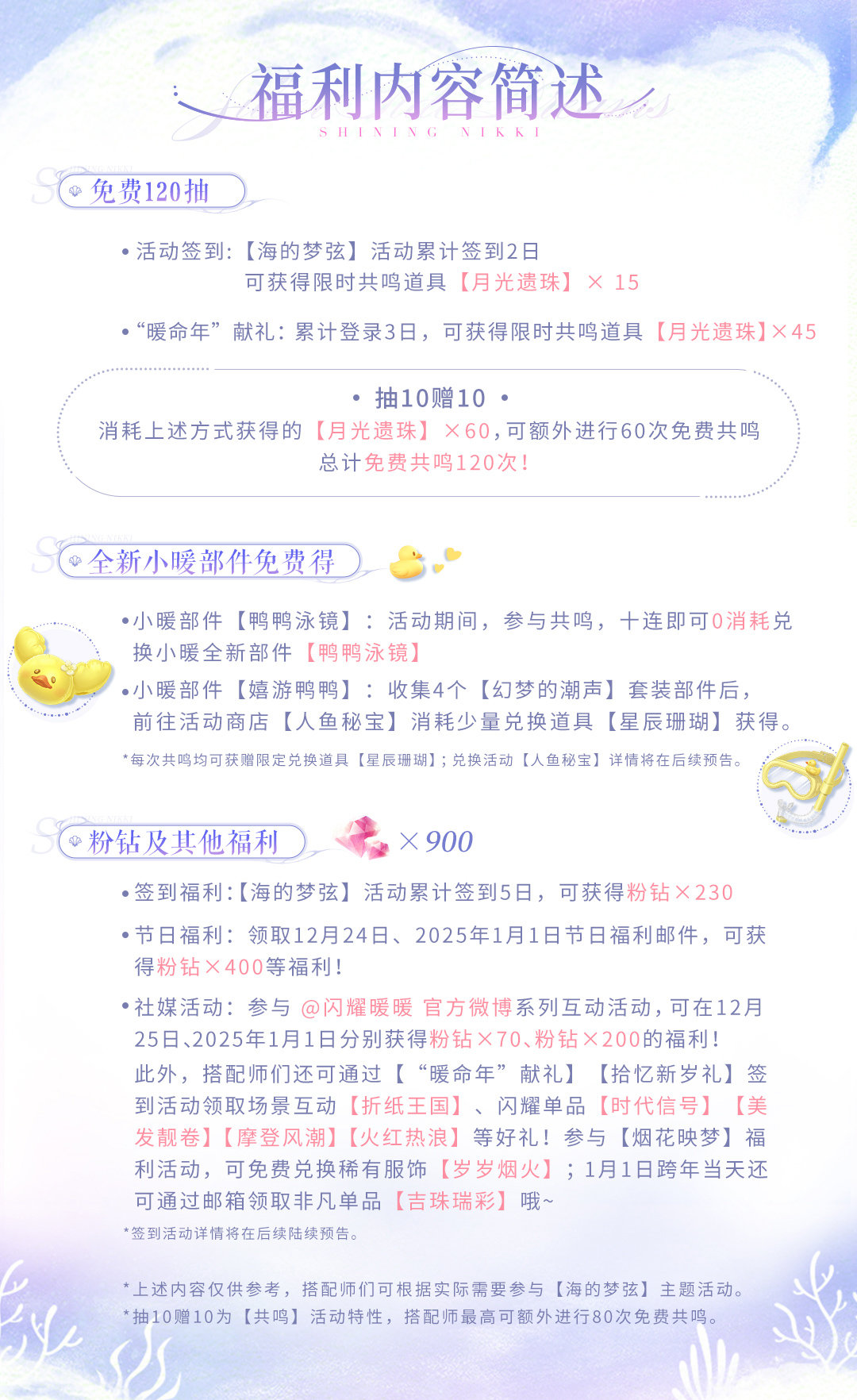 闪耀暖暖海的梦弦怎么玩 海的梦弦玩法介绍[多图]图片4