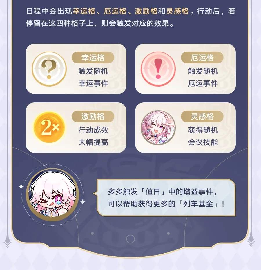 崩坏星穹铁道宇宙家装指南活动玩法是什么 宇宙家装指南活动玩法攻略[多图]图片5
