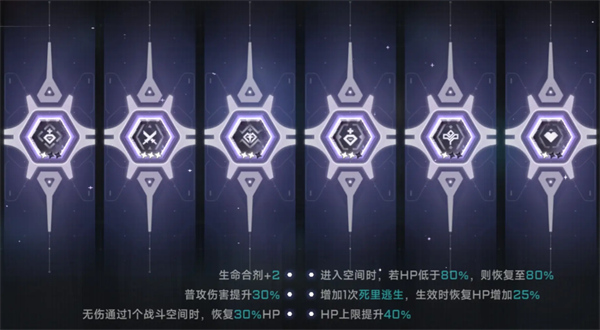 苍翼混沌效应轮椅角色ES怎么打 轮椅角色ES打法攻略[多图]图片4