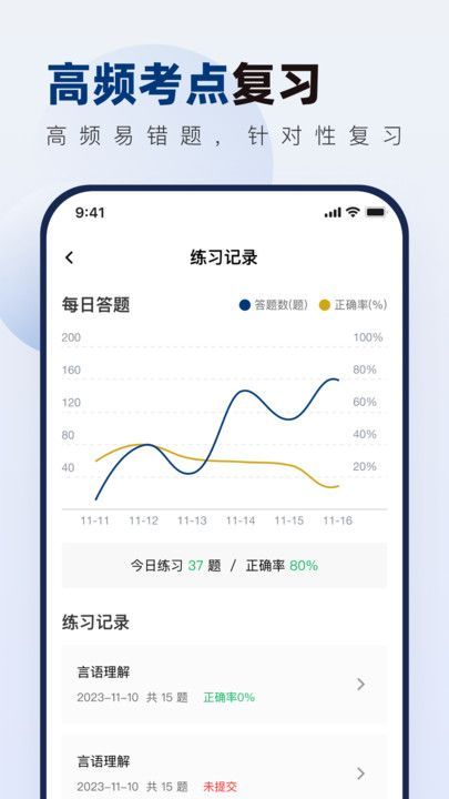 南方电网真题库app最新版图片1