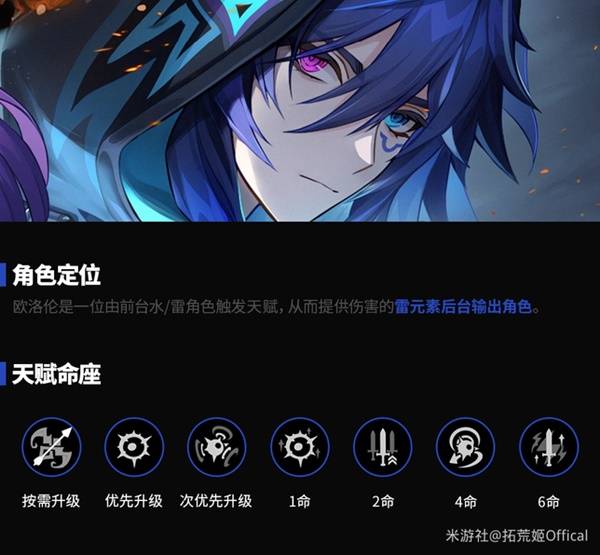原神欧洛伦圣遗物武器阵容怎搭配 欧洛伦圣遗物武器阵容推荐[图]