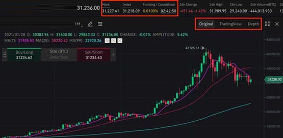 币安永续合约怎么玩 币安永续合约内容汇总[多图]图片2