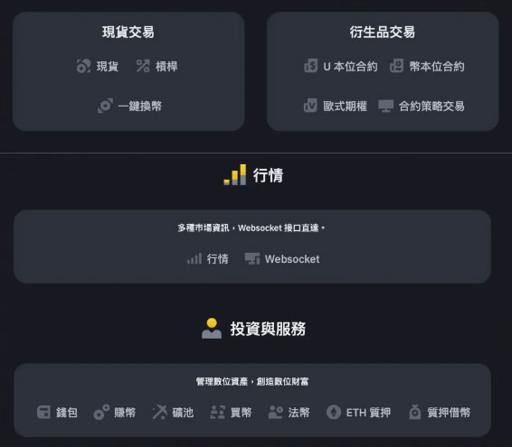 币安API怎么设定 API申请与操作步骤流程[多图]图片4