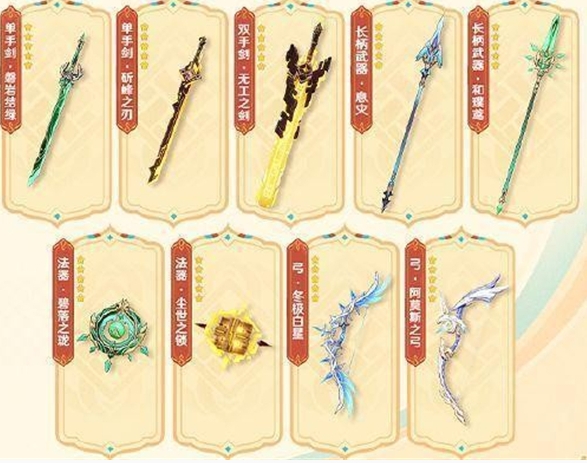 原神5.3版本新年定轨5星角色与武器有哪些 5.3版本新年定轨5星角色与武器介绍一览新年定轨5星角色与武器有哪些 5.3版本新年定轨5星角色与武器介绍一览[多图]图片3