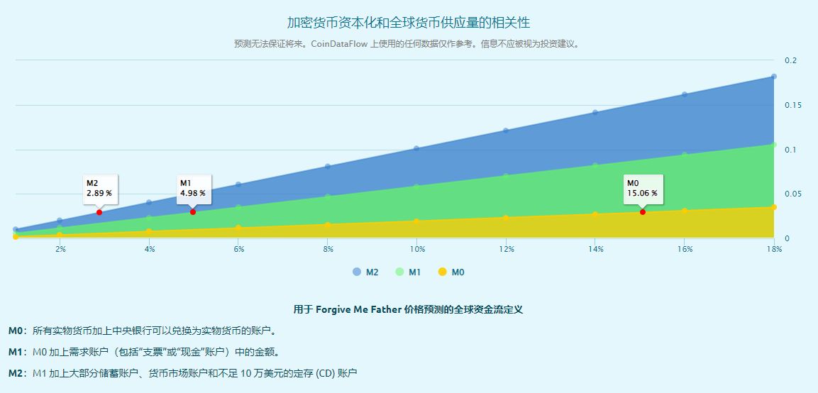 PURGE币怎么样 PURGE币未来发展分析[多图]图片5