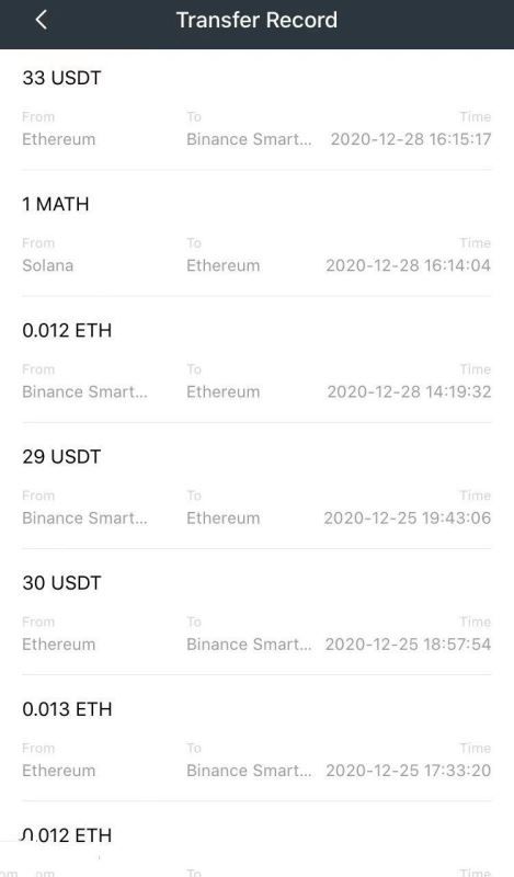 USDT币互相转换方法汇总 USDT币怎么样[多图]图片6