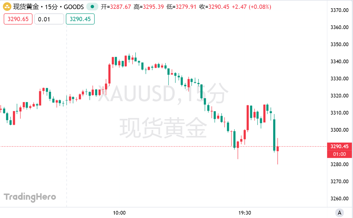 美国5月PMI反弹至52.1 美国5月PMI反弹背后的滞胀隐忧[多图]图片2