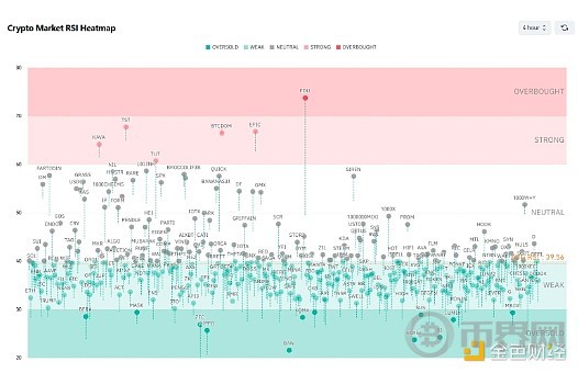 BTC是否在硬刚关税大棒 加税后加密市场后期表现[多图]图片9