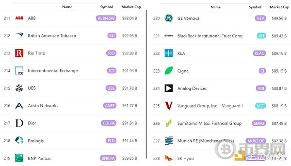 比特币ETF资金流出8.7亿美元背后 深度解析资金外流背后的三大真相[多图]图片4