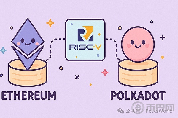 Ethereum与Polkadot选择RISC-V原因 深度解析以太坊与波卡的新一代虚拟机革命[多图]图片3