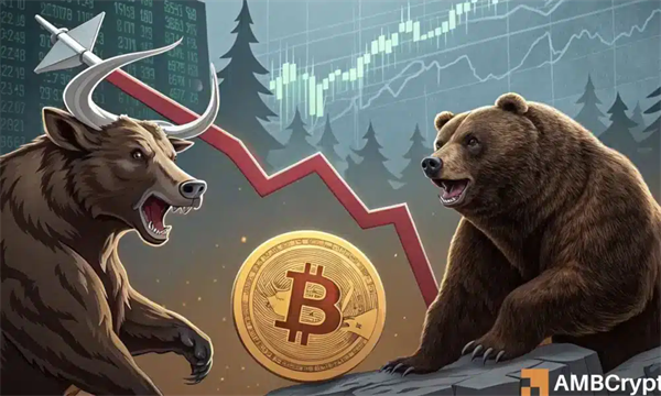 比特币期货市场力量转负 比特币期货市场看跌压力上升
